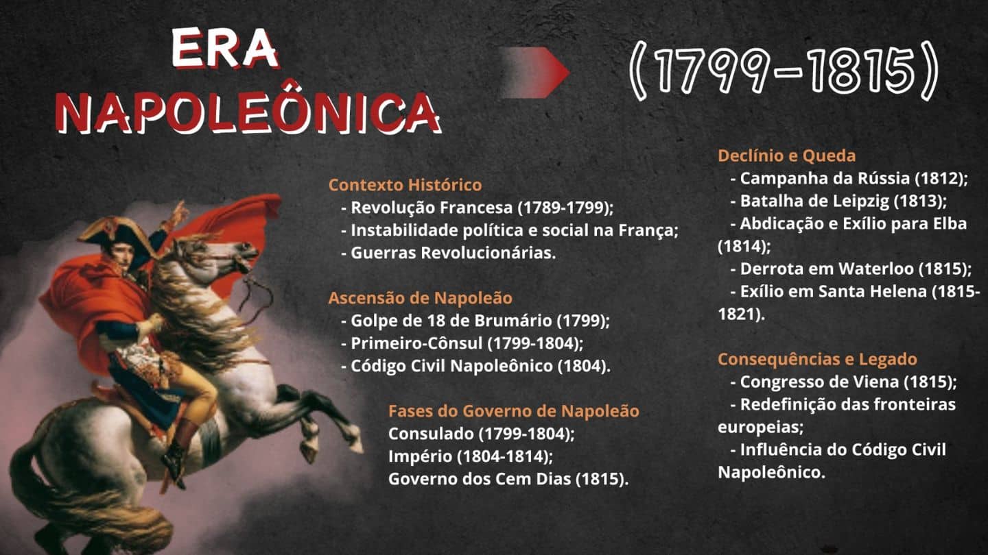 SLIDES - DEMONSTRAÇÕES