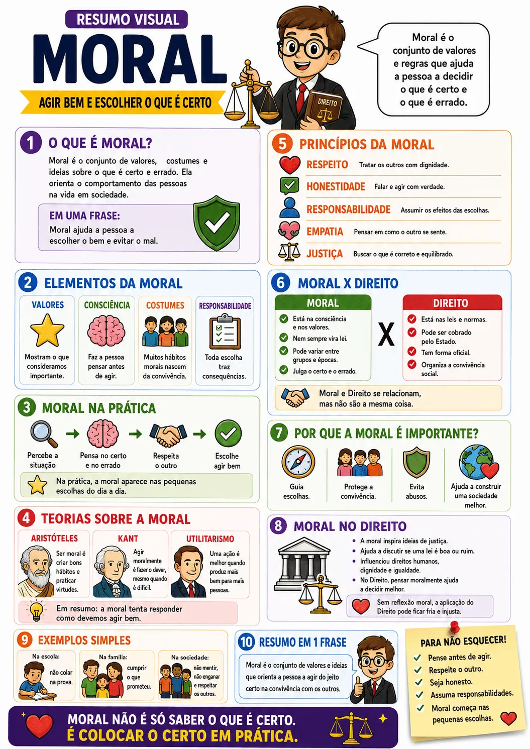 MORAL-[CONCEITOS-FUNDAMENTAIS]